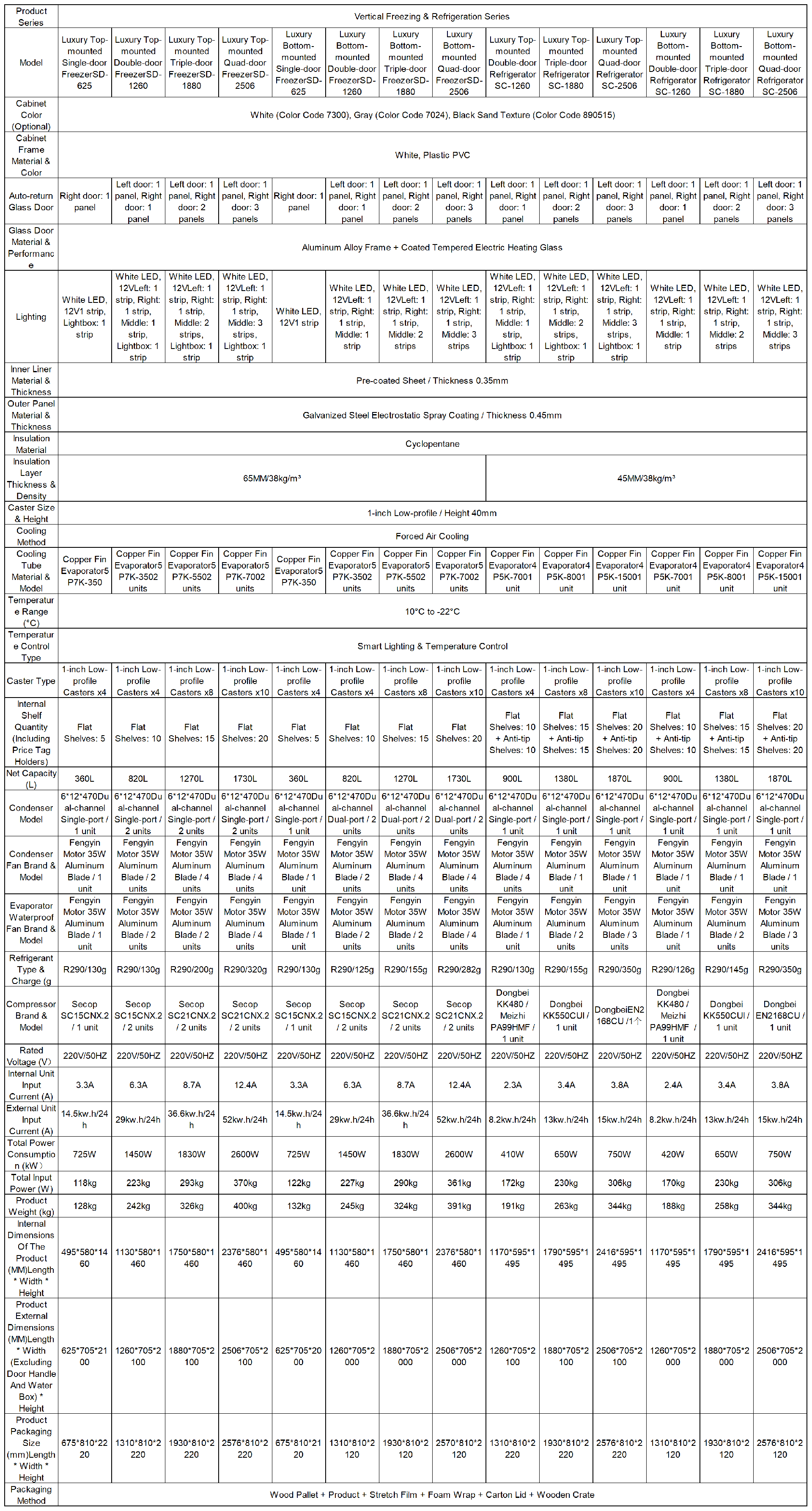 产品参数_Sheet3.png